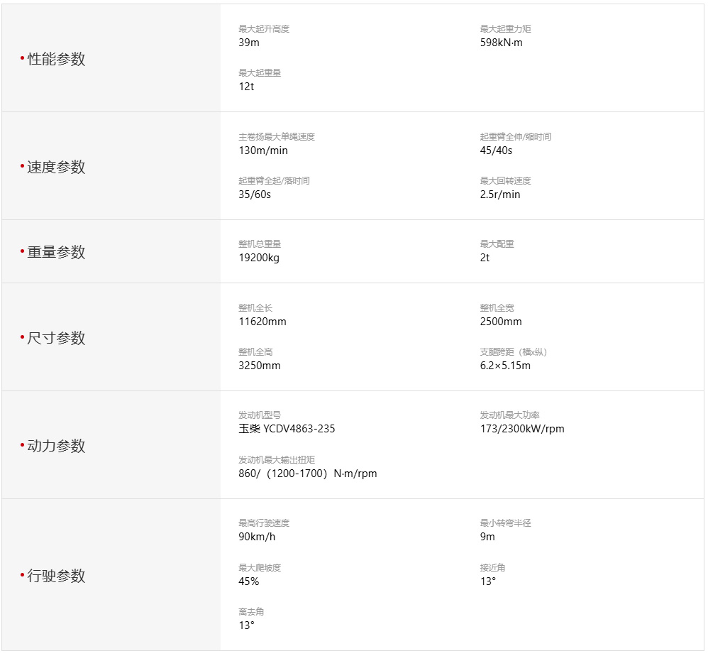 三一汽车起重机 STC120T5-1.jpg