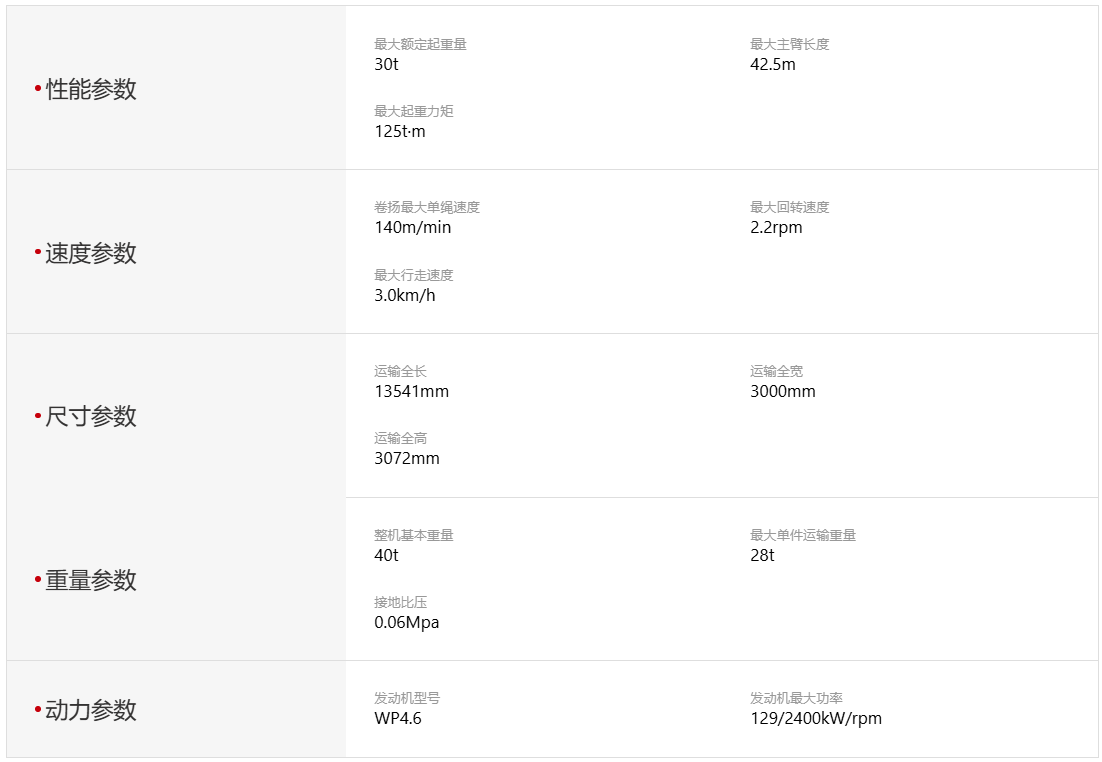 伸缩臂履带起重机STB300T5-9.png
